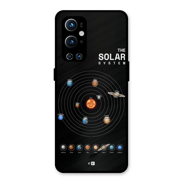 The Solar System Metal Back Case for OnePlus 9 Pro