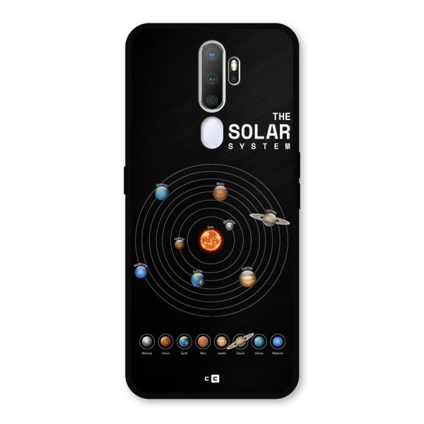 The Solar System Metal Back Case for Oppo A5 (2020)