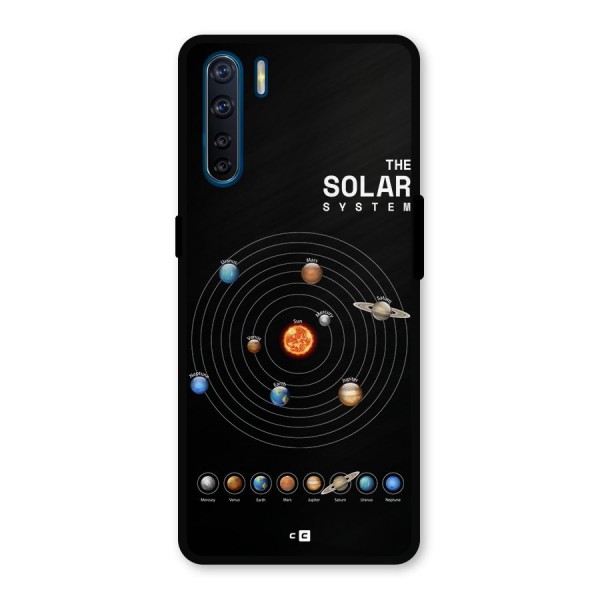 The Solar System Metal Back Case for Oppo F15