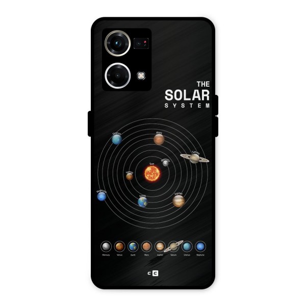 The Solar System Metal Back Case for Oppo F21s Pro 4G