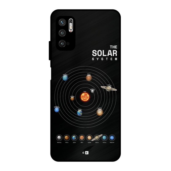 The Solar System Metal Back Case for Poco M3 Pro 5G