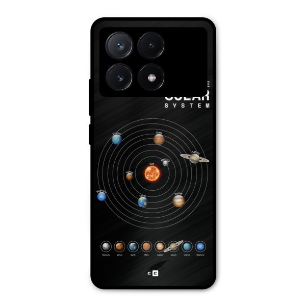 The Solar System Metal Back Case for Poco X6 Pro