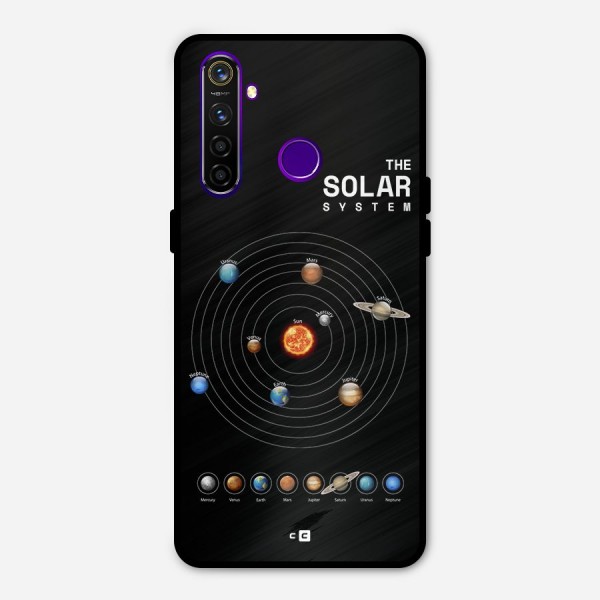 The Solar System Metal Back Case for Realme 5 Pro