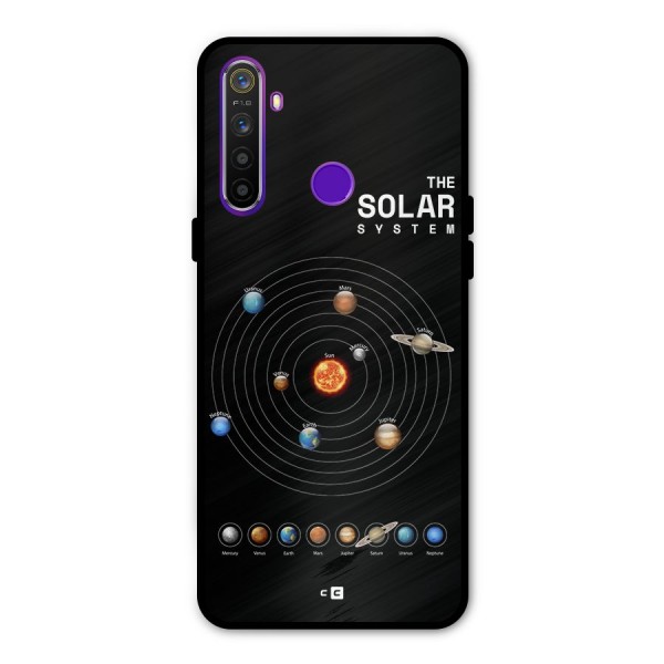 The Solar System Metal Back Case for Realme Narzo 10