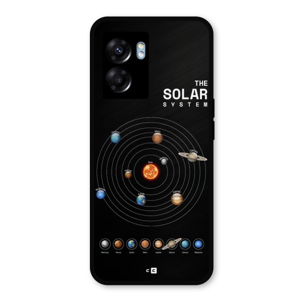 The Solar System Metal Back Case for Realme Narzo 50 5G