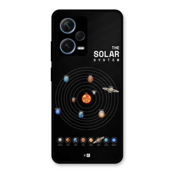 The Solar System Metal Back Case for Redmi Note 12 Pro Plus 5G