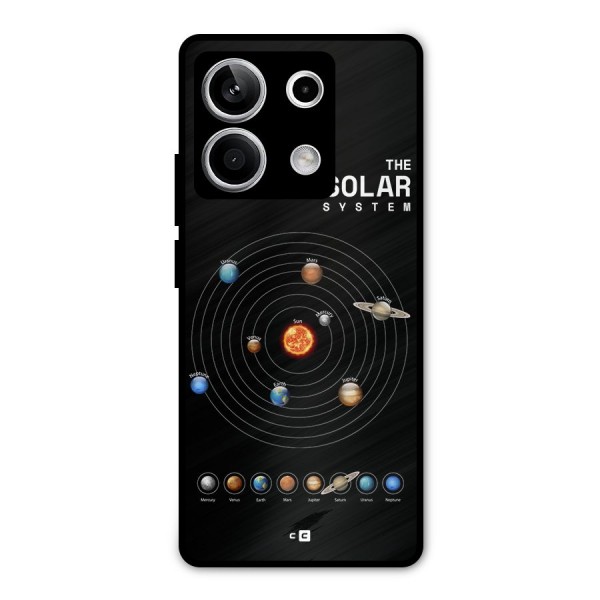 The Solar System Metal Back Case for Redmi Note 13 5G