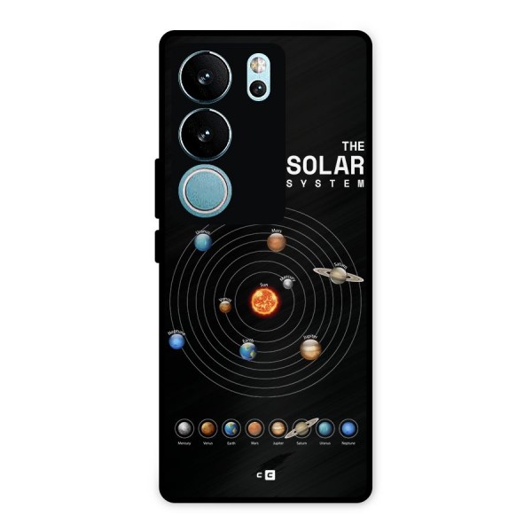 The Solar System Metal Back Case for Vivo V29