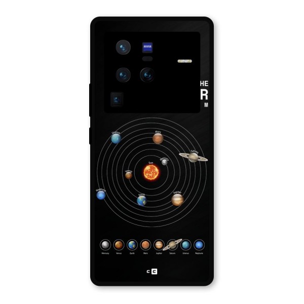 The Solar System Metal Back Case for Vivo X80 Pro