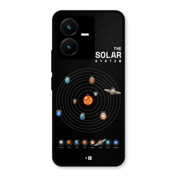 The Solar System Metal Back Case for Vivo Y22