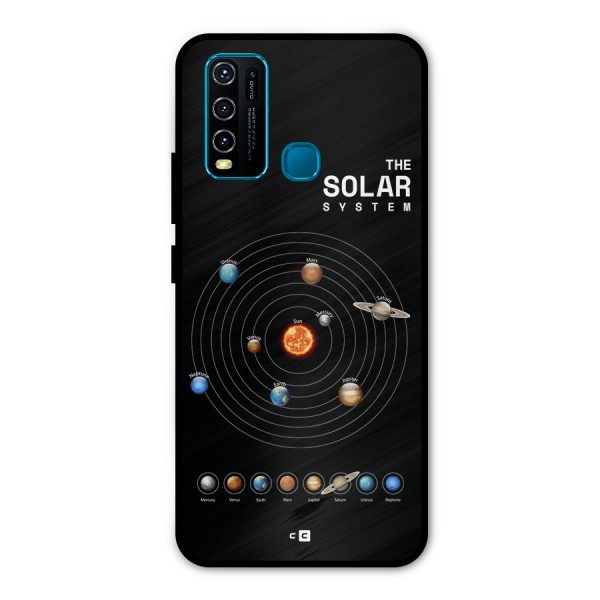 The Solar System Metal Back Case for Vivo Y50