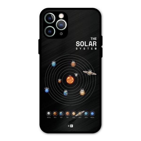 The Solar System Metal Back Case for iPhone 11 Pro Max