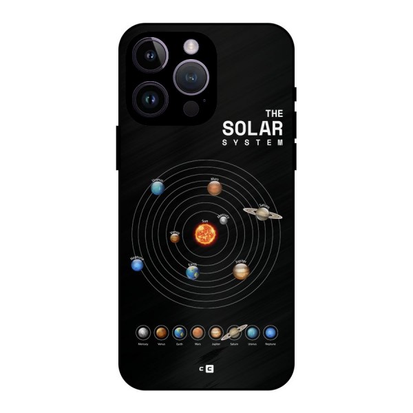 The Solar System Metal Back Case for iPhone 14 Pro Max