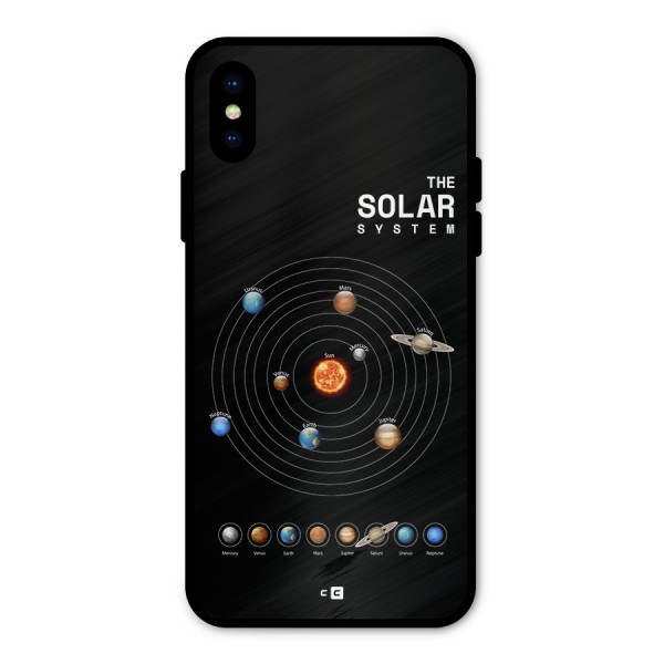 The Solar System Metal Back Case for iPhone XS
