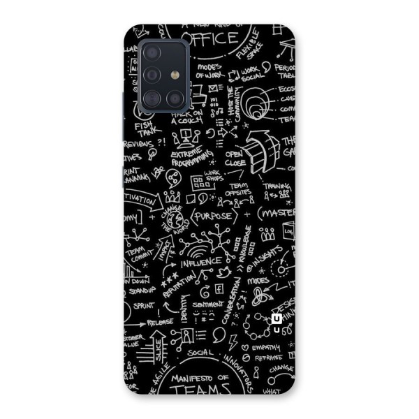 Anatomy Pattern Back Case for Galaxy A51