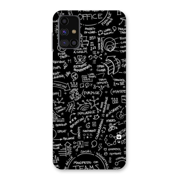 Anatomy Pattern Back Case for Galaxy M31s