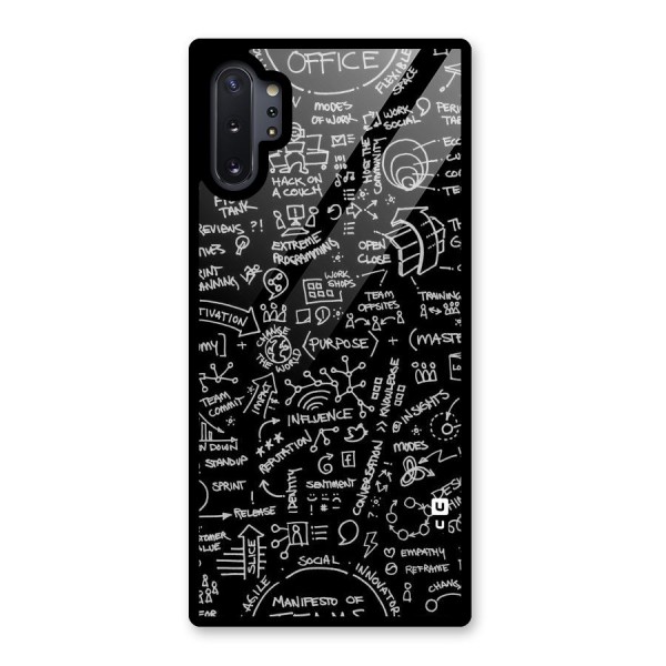 Anatomy Pattern Glass Back Case for Galaxy Note 10 Plus
